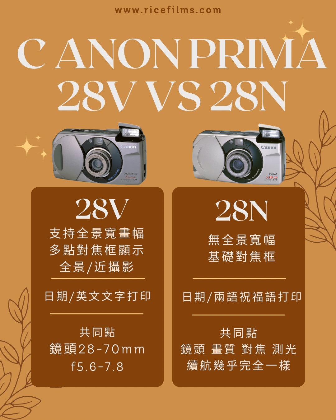 Canon prima28V 預售63到