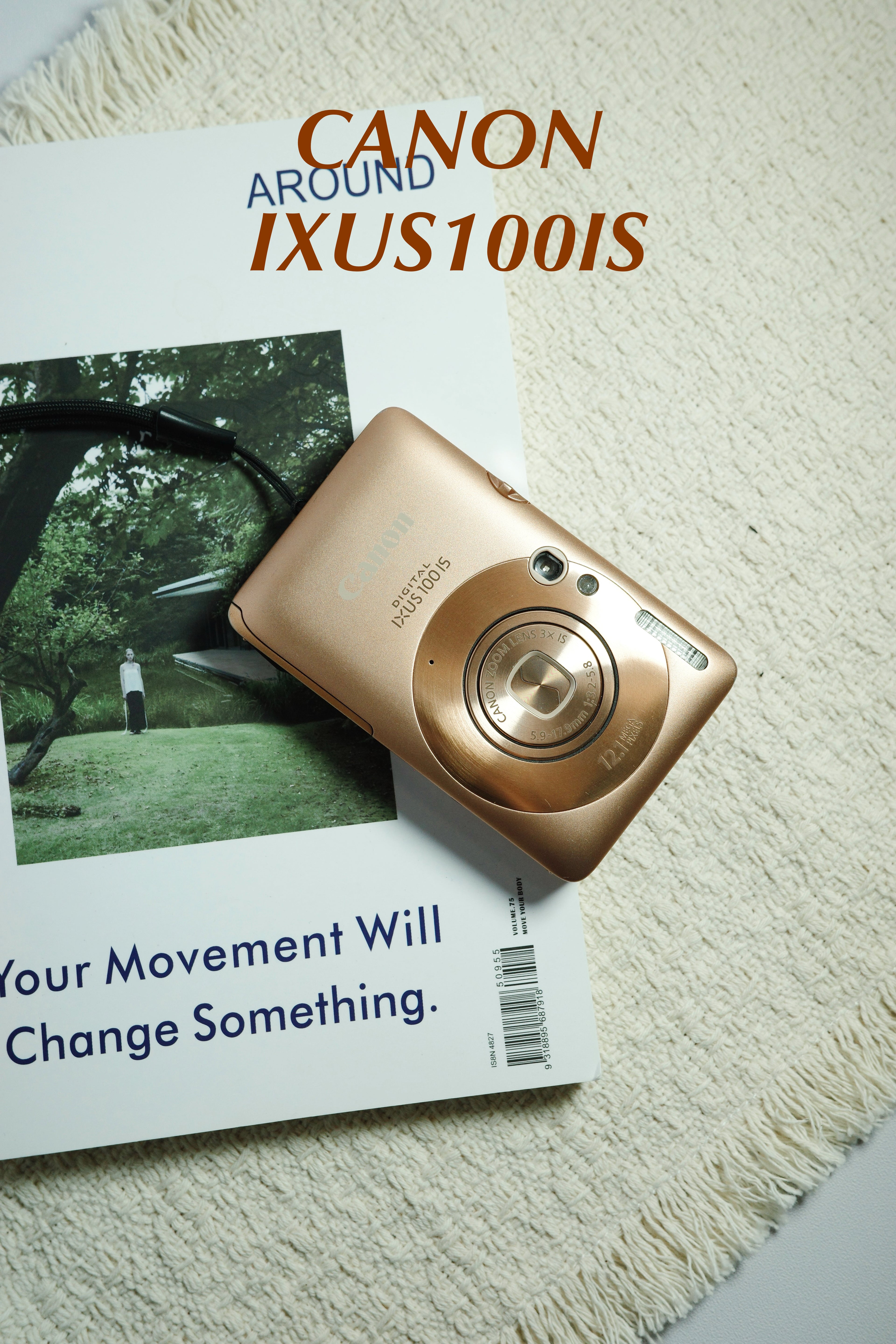 Canon ixus100 is